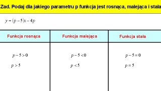 Dla jakiego parametru p funkcja jest rosnąca, malejąca lub stała - Matfiz24.pl