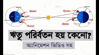 ঋতু পরিবর্তন কেন হয়? ।। What Causes Seasons to Change? ।। Logic Bangla