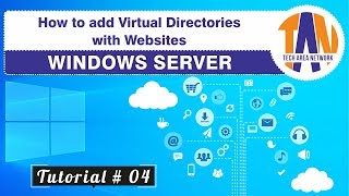 Virtual Directory On Iis Server How To Setup Virtual Directory In Iis