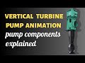 vertical turbine pump working animation