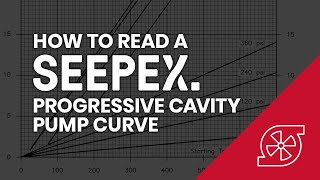 How to Read a SEEPEX Progressive Cavity Pump Curve
