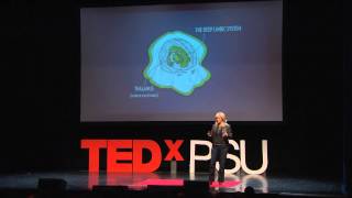 The Walk of Fame vs The Walk of Shame: Dannah Gresh at TEDxPSU