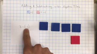 Adding and subtracting positive and negative integers with algebra tiles