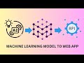 Deploy ML Model in 10 minutes. Explained