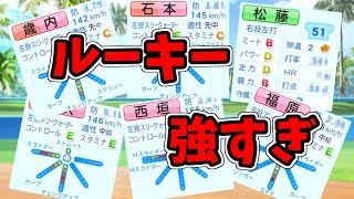 ドラフト独り占めペナントact2 #6 【パワプロ2020】