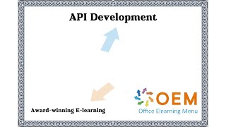 API Development Training, Opleiding \u0026 Cursus - Bereid je voor op Succes!