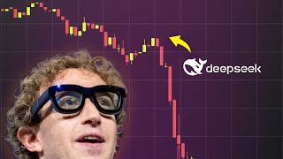 Market Fears Surge on Deepseek News: Whales Went Heavy on Puts on Friday