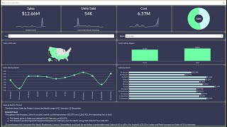 Get Started Embedding Oracle Analytics