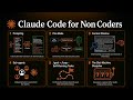 Claude Code Masterclass for People Who Don’t Code