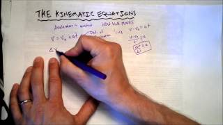 The Kinematic Equations | Key to Memorization | Doc Physics