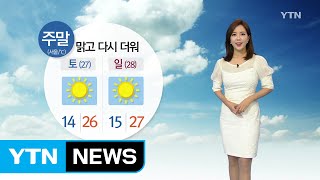 [날씨] 주말 맑고 다시 더워...내일 동해안 너울 주의 / YTN