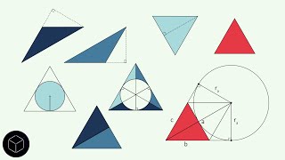 Inradius and Exradius Area formula (proof without words) | mathocube |