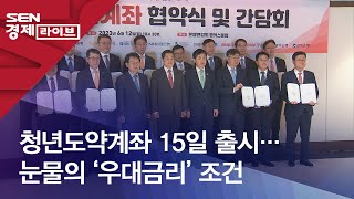 청년도약계좌 15일 출시…눈물의 ‘우대금리’ 조건