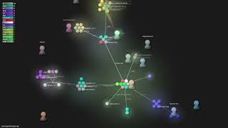 junhoyeo/threads-api - Gource visualisation