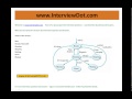what are the states of java thread interview question and answer