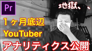 1ヶ月底辺YouTuberのアナリティクス公開！YouTube studioの見方、分析、使い方【ユーチューブ収益化までの道のり】