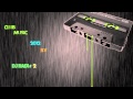 Club music 2012 by DjRadi# 2