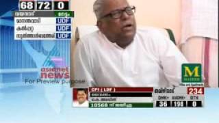 VS Achuthanandan's Press Meet after Election Result