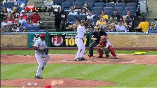 2011/08/21 Jose Arredondo Relief Reel