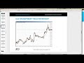 Mean Reversion Trading Strategien 20190417