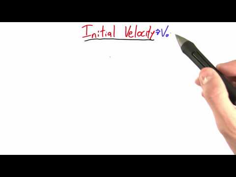 Is Vo initial velocity?