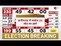 assembly election results live 4 राज्यों के सबसे तेज नतीजे live bjp congress pm modi