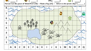 Types of Maps and Map Grids
