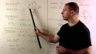 Parametrizing Curves in the Complex Plane 2