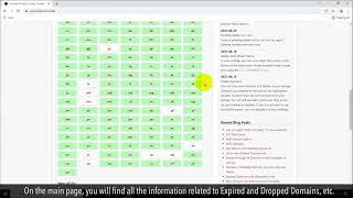 期限切れのドメインを取得する方法:チュートリアル