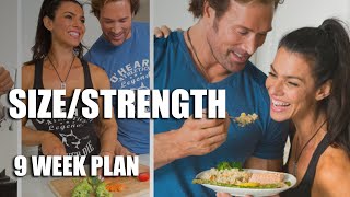 How I Diet For Power bodybuilding | Size And Strength