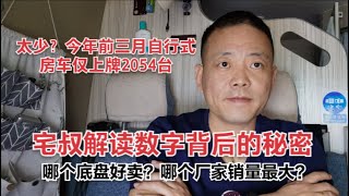 仅2054台！宅叔解读房车总销量数字背后的秘密