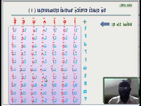 N'ko Nko Lesson 3 14 ߒߞߏ ߥߟߊ߬ߘߊ - YouTube