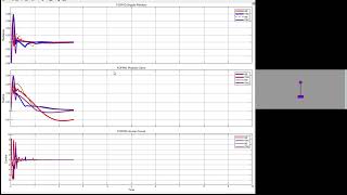 Optimization of Fuzzy-Fractional Controllers Using Genetic Algorithms-Inverted pendulum- Part 1