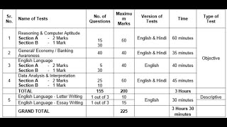 Must watch before IBPS PO mains || section A & section B || ALL THE BEST TO ALL