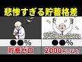 【2024年最新】拡大し続ける貯蓄格差の要因と日本人の貯金額の現実について解説