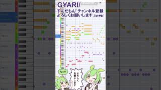 【MIDI耳コピ】 GYARI/チャンネル登録よろしくお願いします feat.ずんだもん