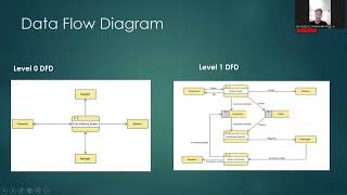 CAPSTONE CHAPTER 1 - 3 || PRESENTATION