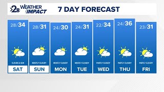 KREM 2 Weekend Forecast January 11-12