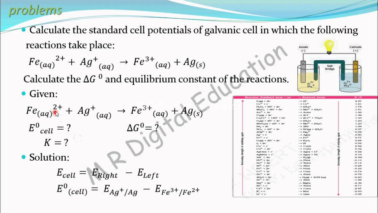 Problem 4 On Gibbs Free Energy& Nernst Equation(Electrochemistry Part ...