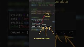 Insert() vs Extend() vs Append() functions in python list methods. | #pythontips #pythontutorial