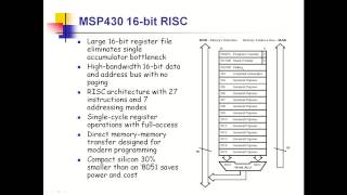 MSP430 Introduction design Part-1