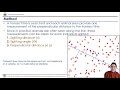 sampling units in ecology transect