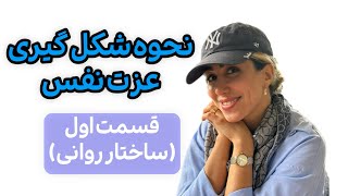 عزت نفس|خود ارزشمندی