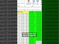 Add Multiple Property Pins to Google Maps from Excel #maps