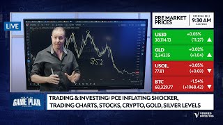 Trading \u0026 Investing: PCE Inflating Shocker, Trading Charts, Stocks, Crypto, Gold, Silver Levels