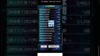 ゲーム【777リアル】パチスロミリオンゴッド神々の凱旋　結果　#shots #ミリオンゴッド神々の凱旋