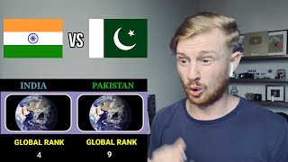 Military Power Comparison 2022 (India vs Pakistan) REACTION