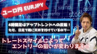 【4時間足UPトレンド反転ポイントに？】ユーロ円短期と長期で目線の違い