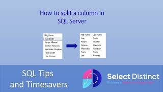 How to split a column of text into multiple columns in SQL Server