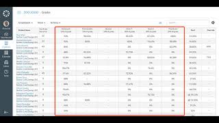New Gradebook Faculty Tutorial